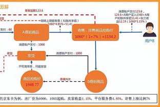 赖斯：上赛季阿森纳是英超最好球队，所有人都从错误中吸取了教训