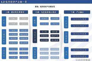 依旧稳定！福克斯半场12中6&三分6中2轰下14分6篮板