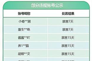 库兹马：我们球队每个人都会支持普尔 知道他能够摆脱困境